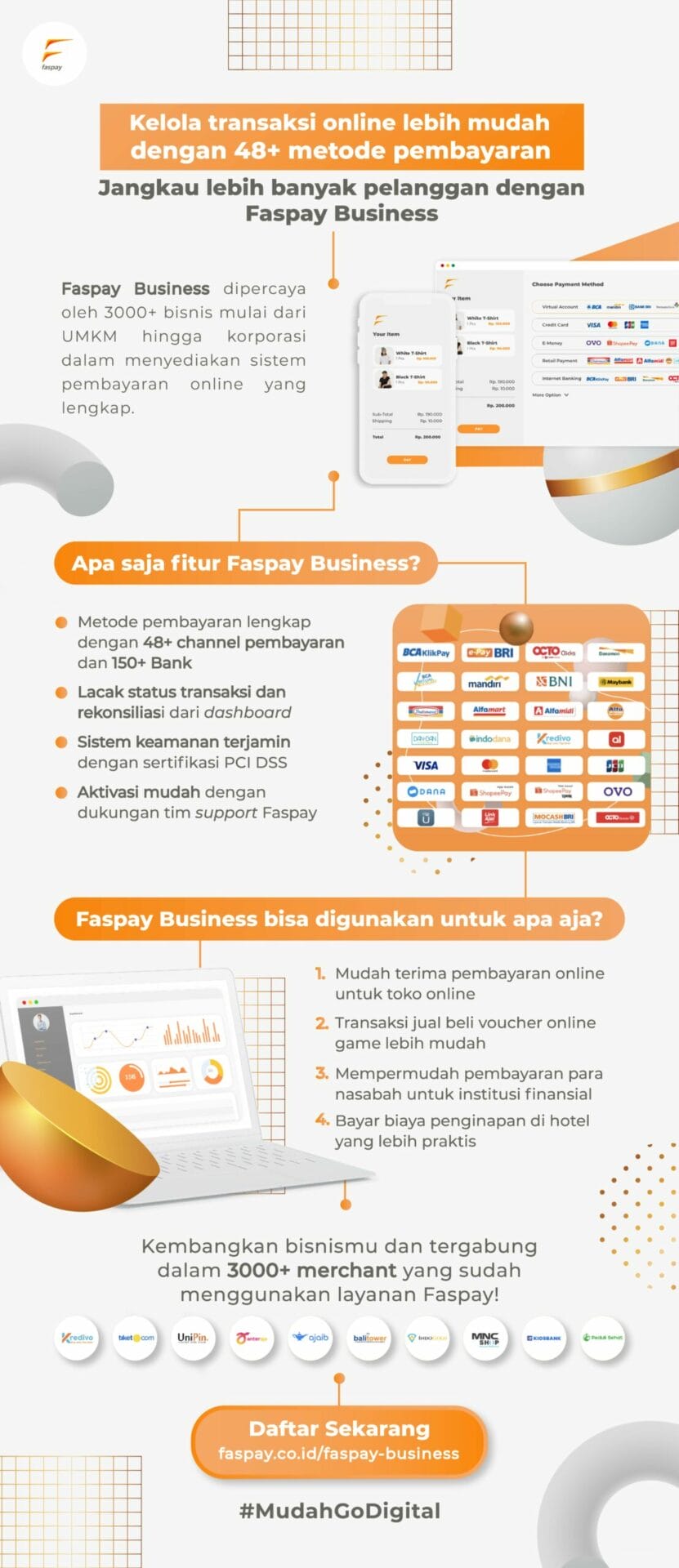 Infographics Faspay Business