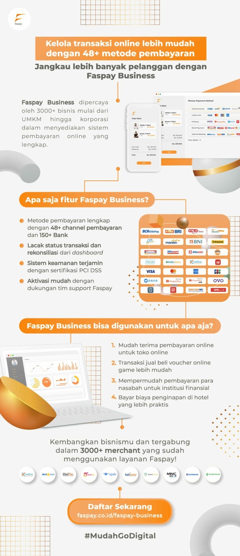 Infographics Faspay Business