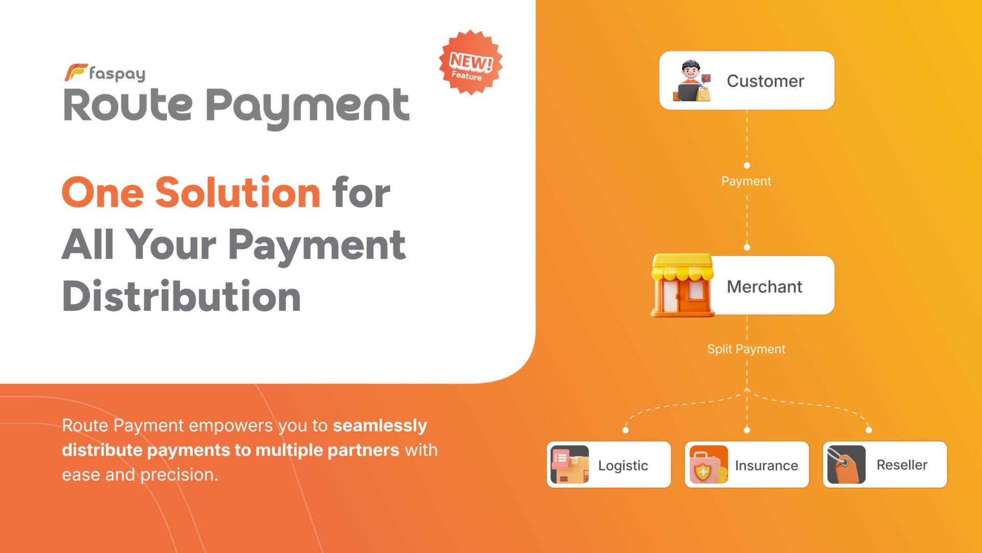 Pengertian Route Payment