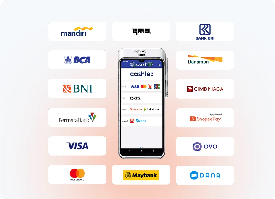 Faspay EDC, All Payments