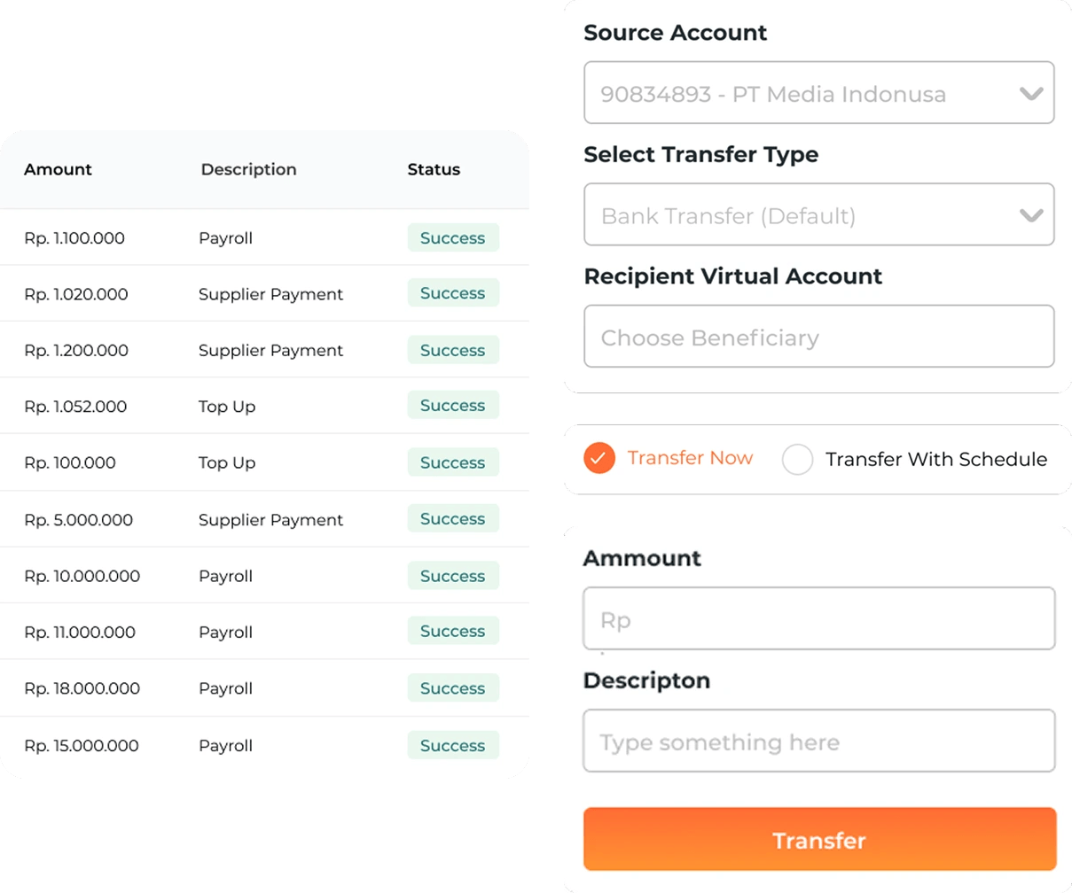 Fintech-Masstransfer