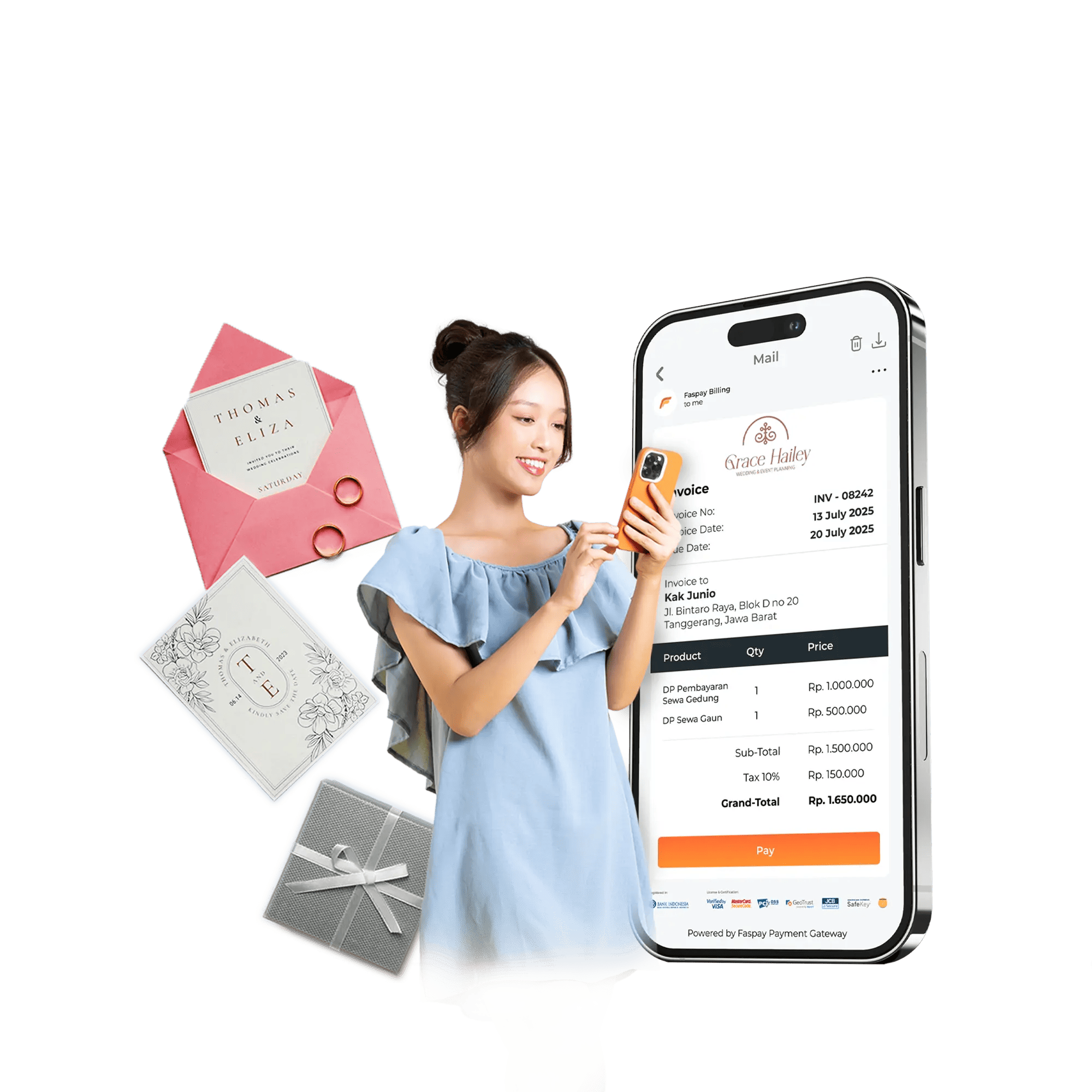 Service non poroduct Sector